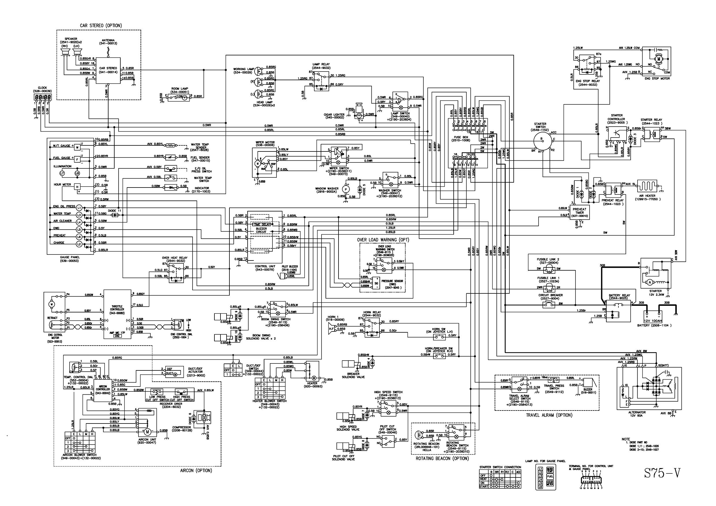 S75-V ELECTRICAL CIRCUIT DIAGRAM Schematic Daewoo Doosan